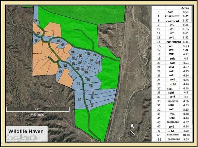 Lot 9 TangleHead Lane, Patagonia, AZ 85624