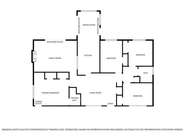 2626 Ponderosa Street, Santa Ana, CA 92705