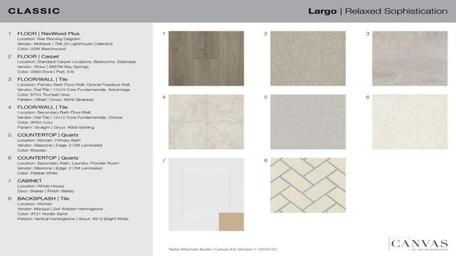 384 Jackson River LOOP, Kyle, TX 78640