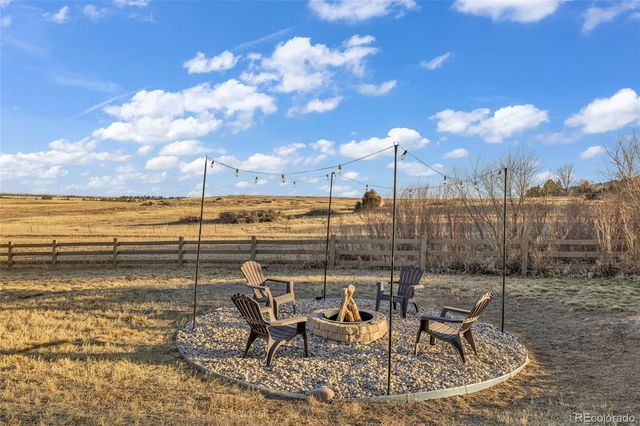 858 Dutton Court, Castle Rock, CO 80104