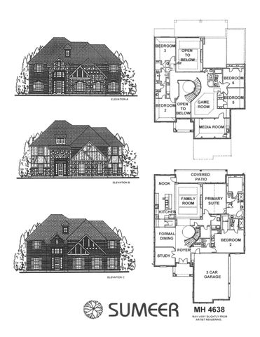 4000 HARKNESS Drive, Prosper, TX 75078