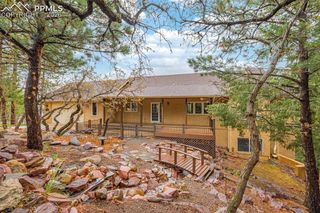 25 Leaming Road, Colorado Springs, CO 80906