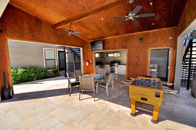 5909 Birchbrook Drive 209, Dallas, TX 75206
