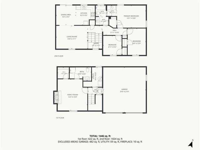 10330 Smalley Court, Kansas City, MO 64134