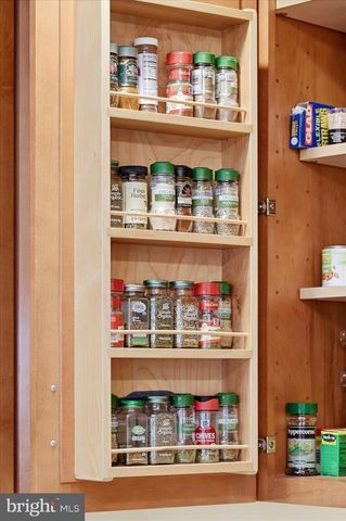 1156 EAGLES NEST LN, Harpers Ferry, WV 25425