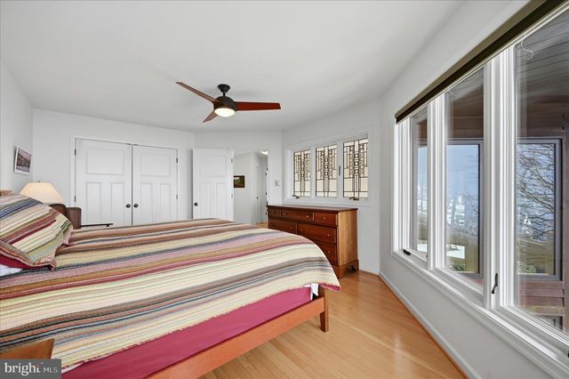 1156 EAGLES NEST LN, Harpers Ferry, WV 25425