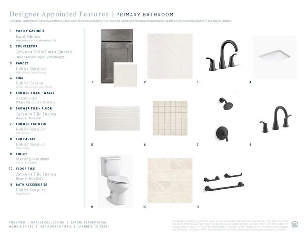 1637 Novara TRL, Leander, TX 78641