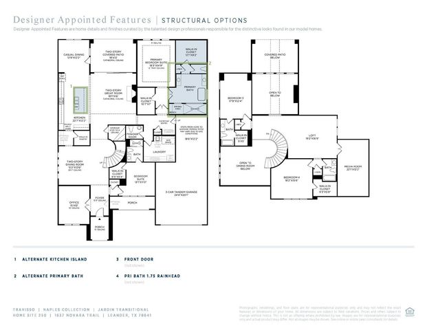 1637 Novara TRL, Leander, TX 78641