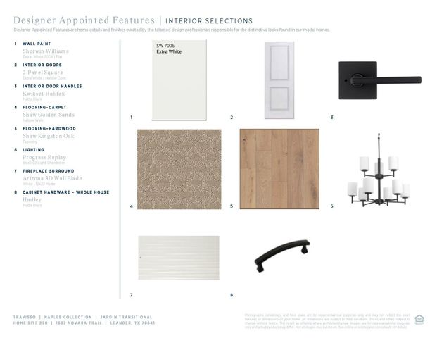 1637 Novara TRL, Leander, TX 78641