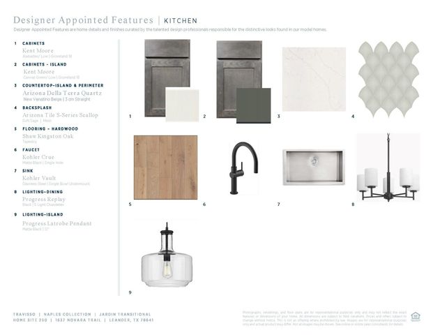 1637 Novara TRL, Leander, TX 78641