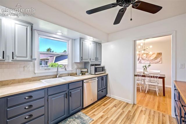 1426 Fetterman Drive, Colorado Springs, CO 80915