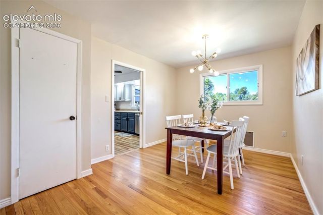 1426 Fetterman Drive, Colorado Springs, CO 80915