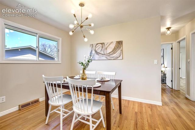 1426 Fetterman Drive, Colorado Springs, CO 80915