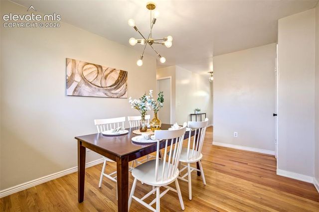 1426 Fetterman Drive, Colorado Springs, CO 80915