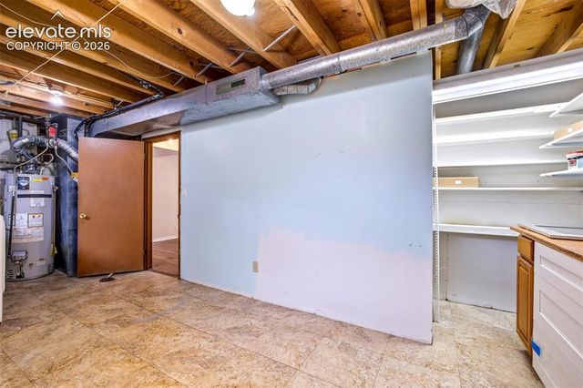 1426 Fetterman Drive, Colorado Springs, CO 80915