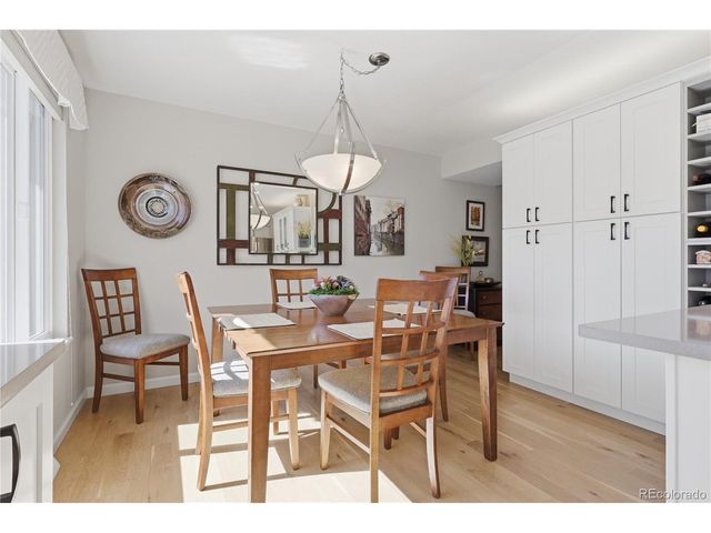 2718 E Geddes Ave, Centennial, CO 80122