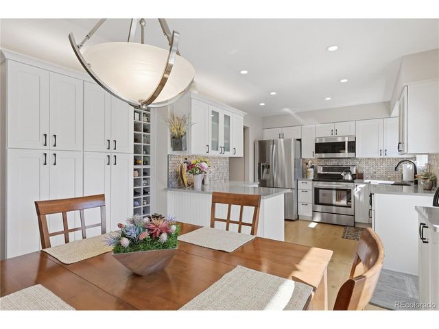 2718 E Geddes Ave, Centennial, CO 80122