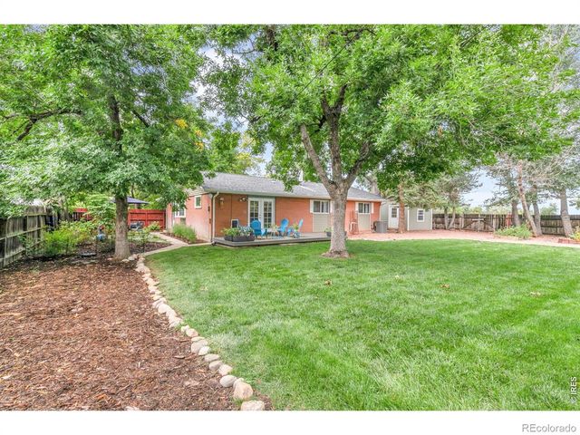 1592 Kilkenny Street, Boulder, CO 80303