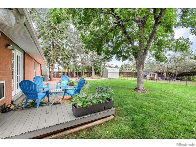 1592 Kilkenny Street, Boulder, CO 80303
