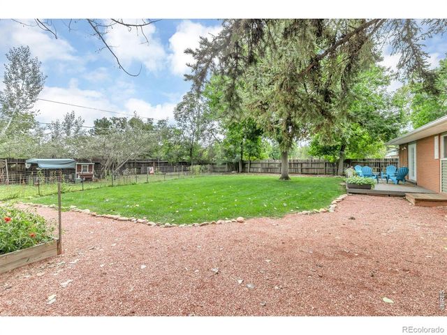 1592 Kilkenny Street, Boulder, CO 80303