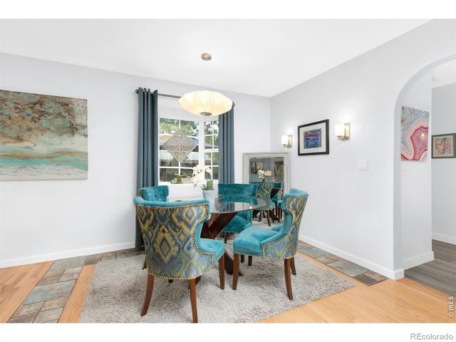 1592 Kilkenny Street, Boulder, CO 80303