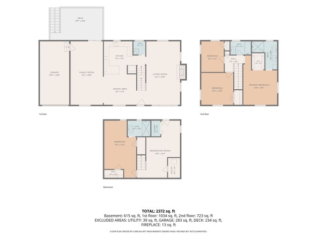 154 Birch St, Braintree, MA 02184