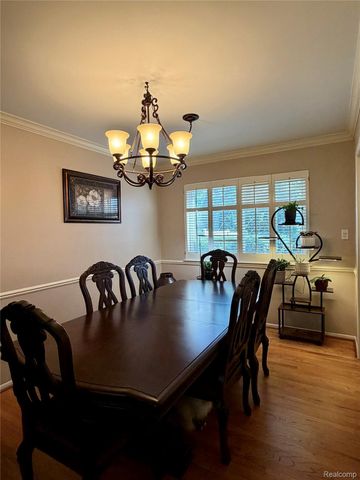 14875 Dogwood Court, Plymouth Charter Township, MI 48170