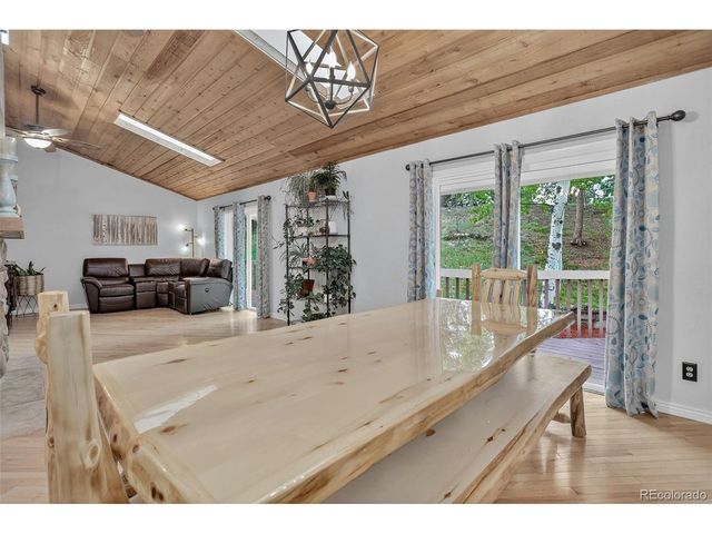 417 W Columbine Ave, Woodland Park, CO 80863