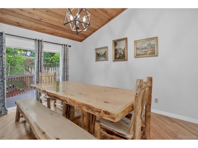 417 W Columbine Ave, Woodland Park, CO 80863