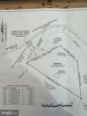 STOKES AIRPORT ROAD, Front Royal, VA 22630