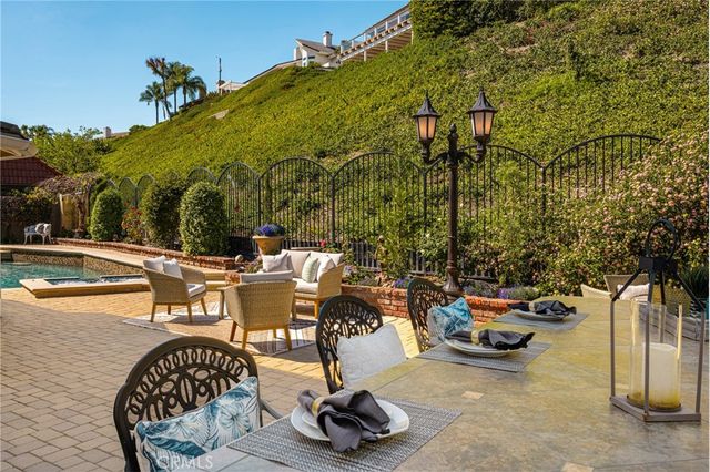 4011 E. Green Clover, Orange, CA 92867