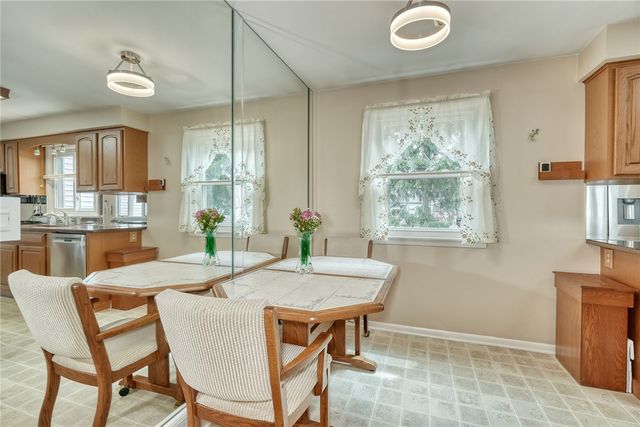 513 Glenview Court, Webster, NY 14580