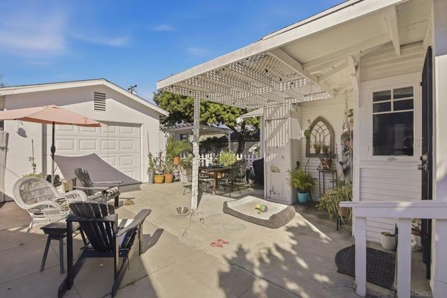 4636 40 Cherokee Ave, San Diego, CA 92116