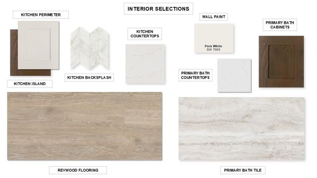 7138 Rustic Forest Drive, Katy, TX 77493