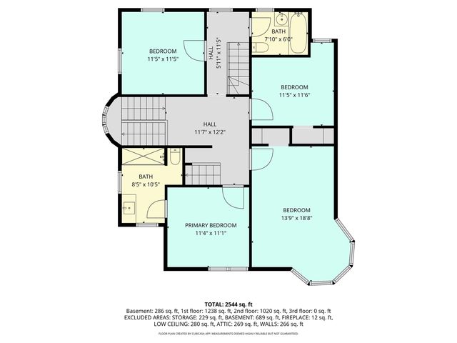 1401 Greenwood Avenue, Jackson, MI 49203