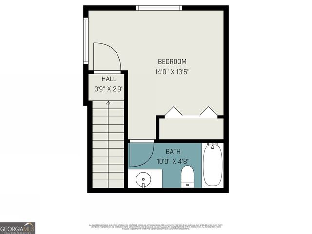 1809 Walker Avenue, Atlanta, GA 30337