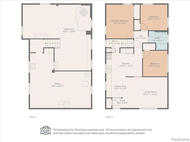 4281 19th Street, Wyandotte, MI 48192