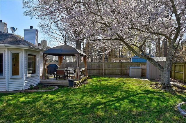 1875 Eastborne DR, Virginia Beach, VA 23454