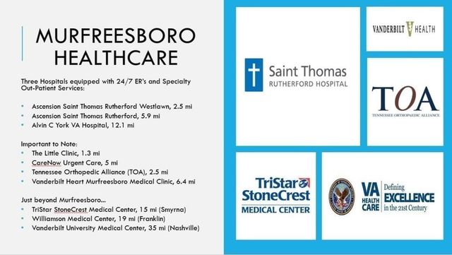 420 Sharp Way, Murfreesboro, TN 37128