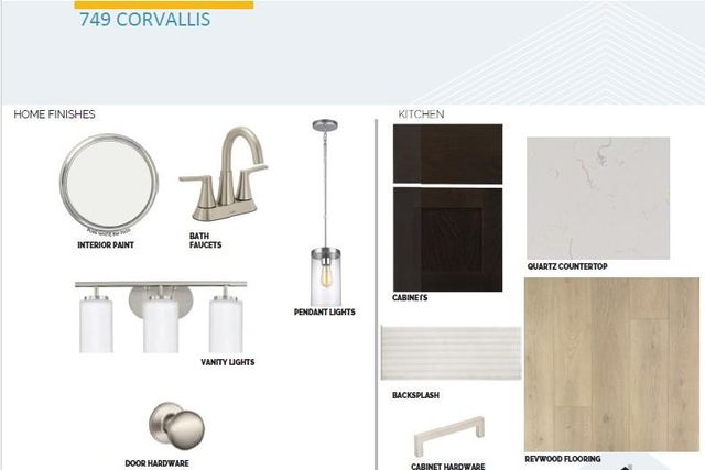 837 Corvallis DR, Leander, TX 78641