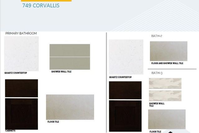 837 Corvallis DR, Leander, TX 78641