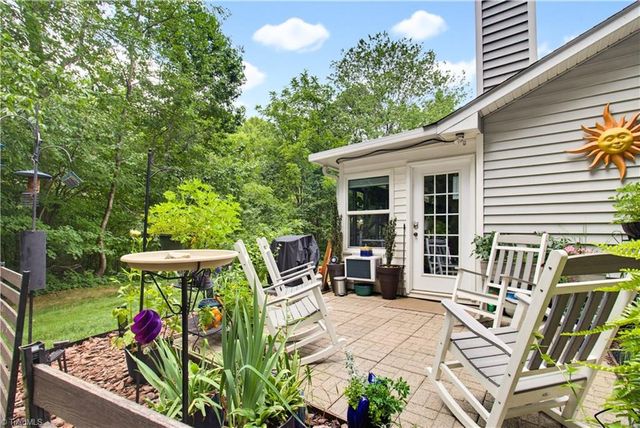24 Collwood Court, Greensboro, NC 27409