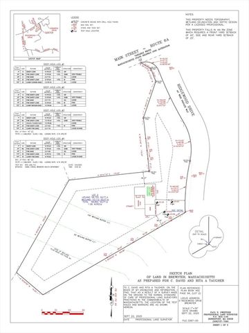 0 Ridgewood Dr., Brewster, MA 02631