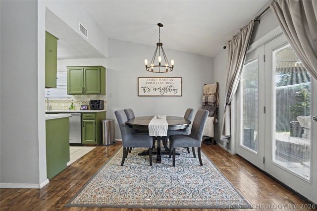 1915 N Eucalyptus Court, Broken Arrow, OK 74012