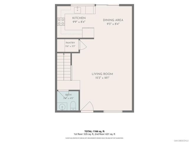 310 Sun Court, El Cajon, CA 92021
