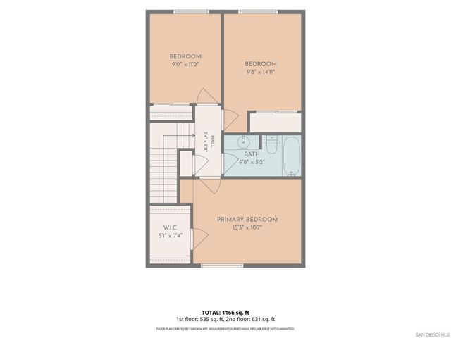 310 Sun Court, El Cajon, CA 92021
