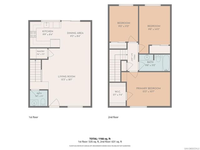 310 Sun Court, El Cajon, CA 92021