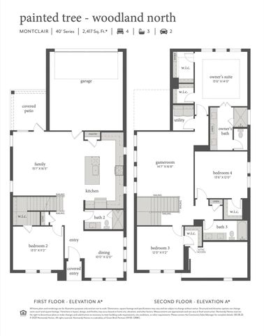 3713 Goddard Road, Mckinney, TX 75071