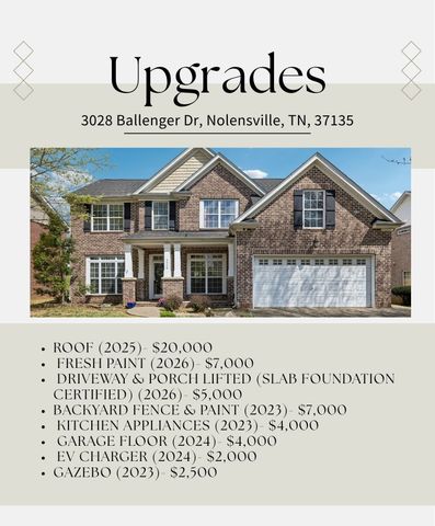 3028 Ballenger Dr, Nolensville, TN 37135