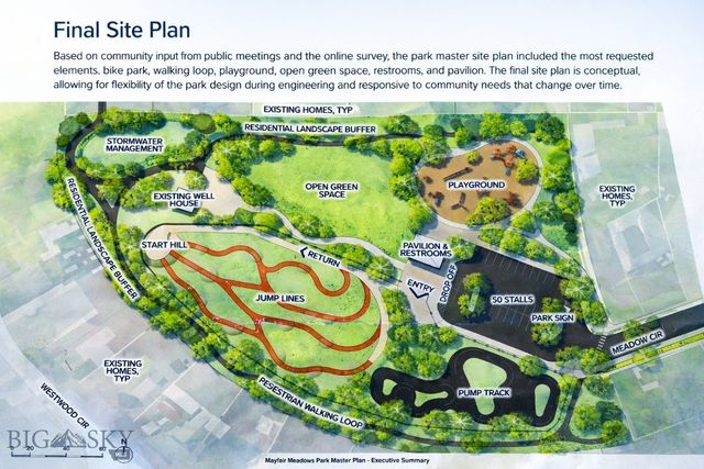 606 Meadow Circle, Belgrade, MT 59714